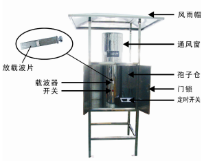 1618796430282727.jpg 孢子捉拿仪.jpg