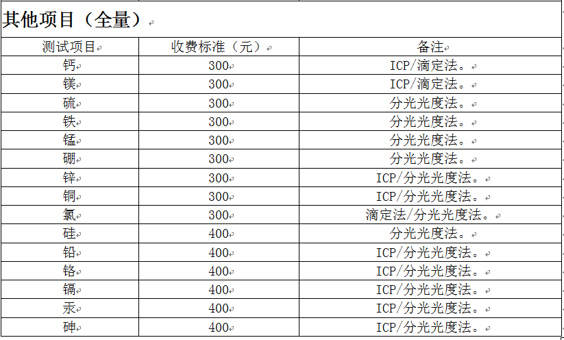 1621299767411239.png 362a89ac56a448b7a894ec2a5b4d92f7.png