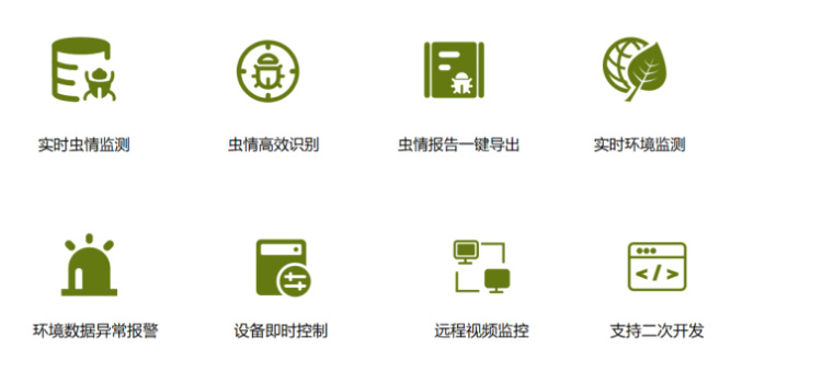 农业四情监测预警办理体系